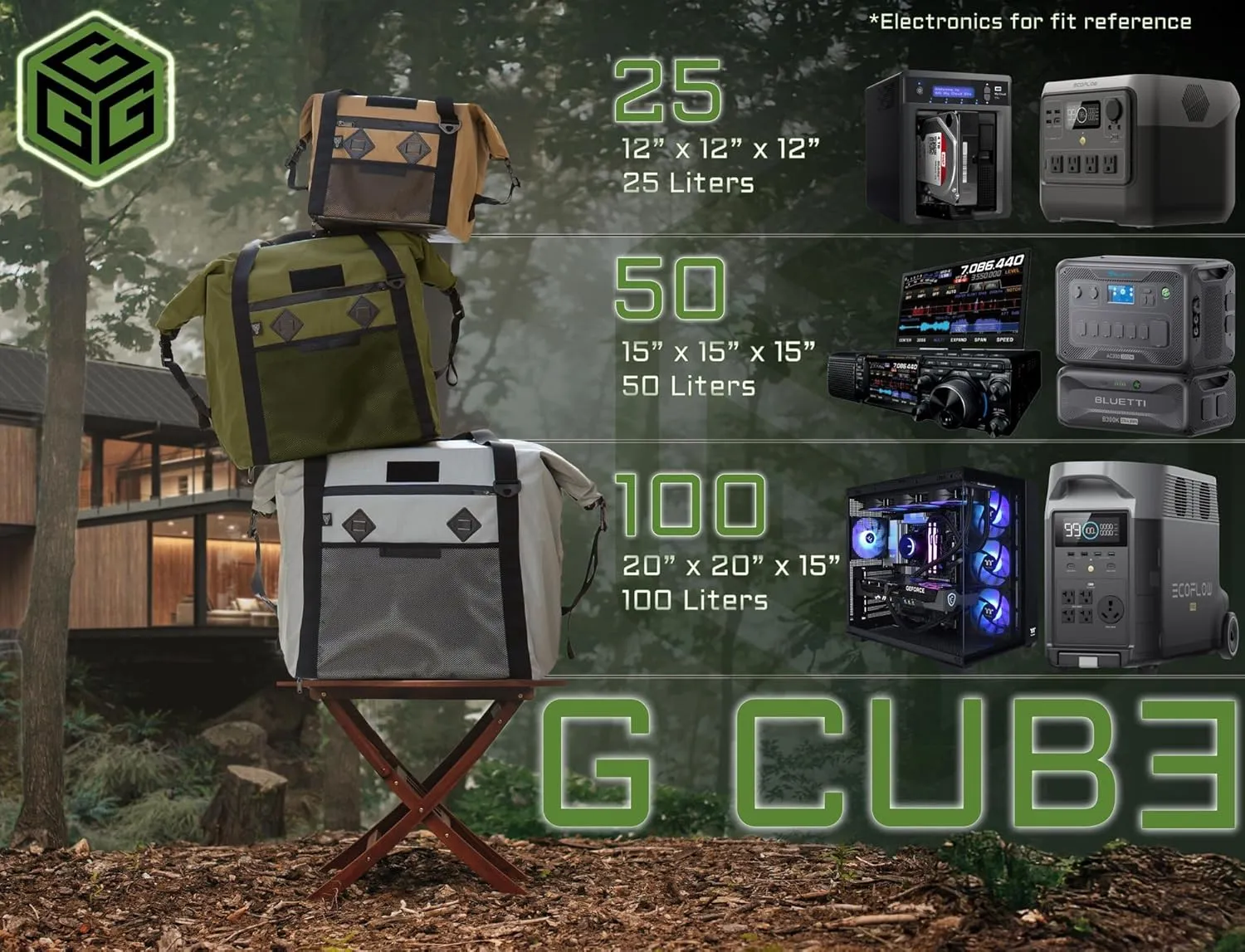 ~ G CUB 50 Faraday Bag for Small to Medium Generators and Electronics ~ Protects Against EMP/CME/EMF/RF ~ Diamond Form Farday Lined Interior ~ Midnight Multicam