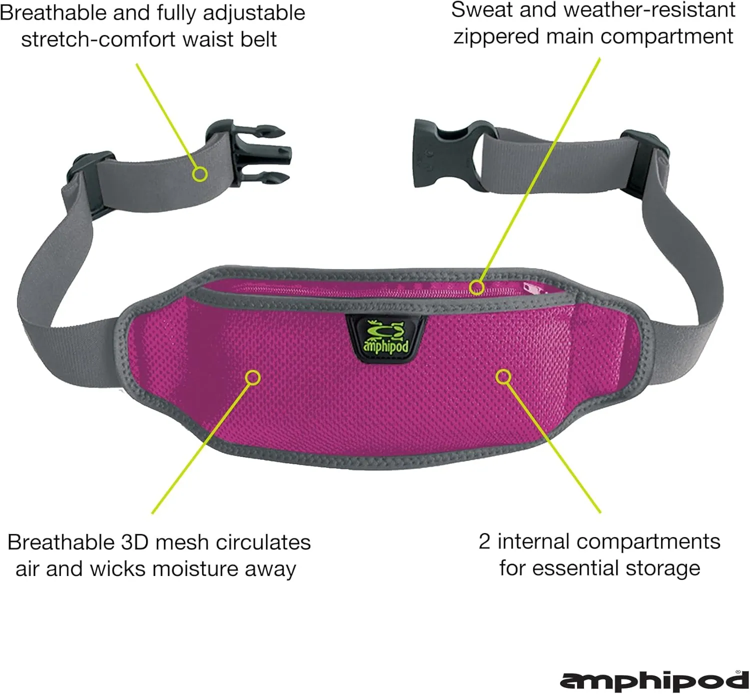 Amphipod AirFlow Lite Waistpack, Minimalist Runners Storage Fanny Waist Pack for Running, Jogging & Walking, Men & Women - Wild Berry - L