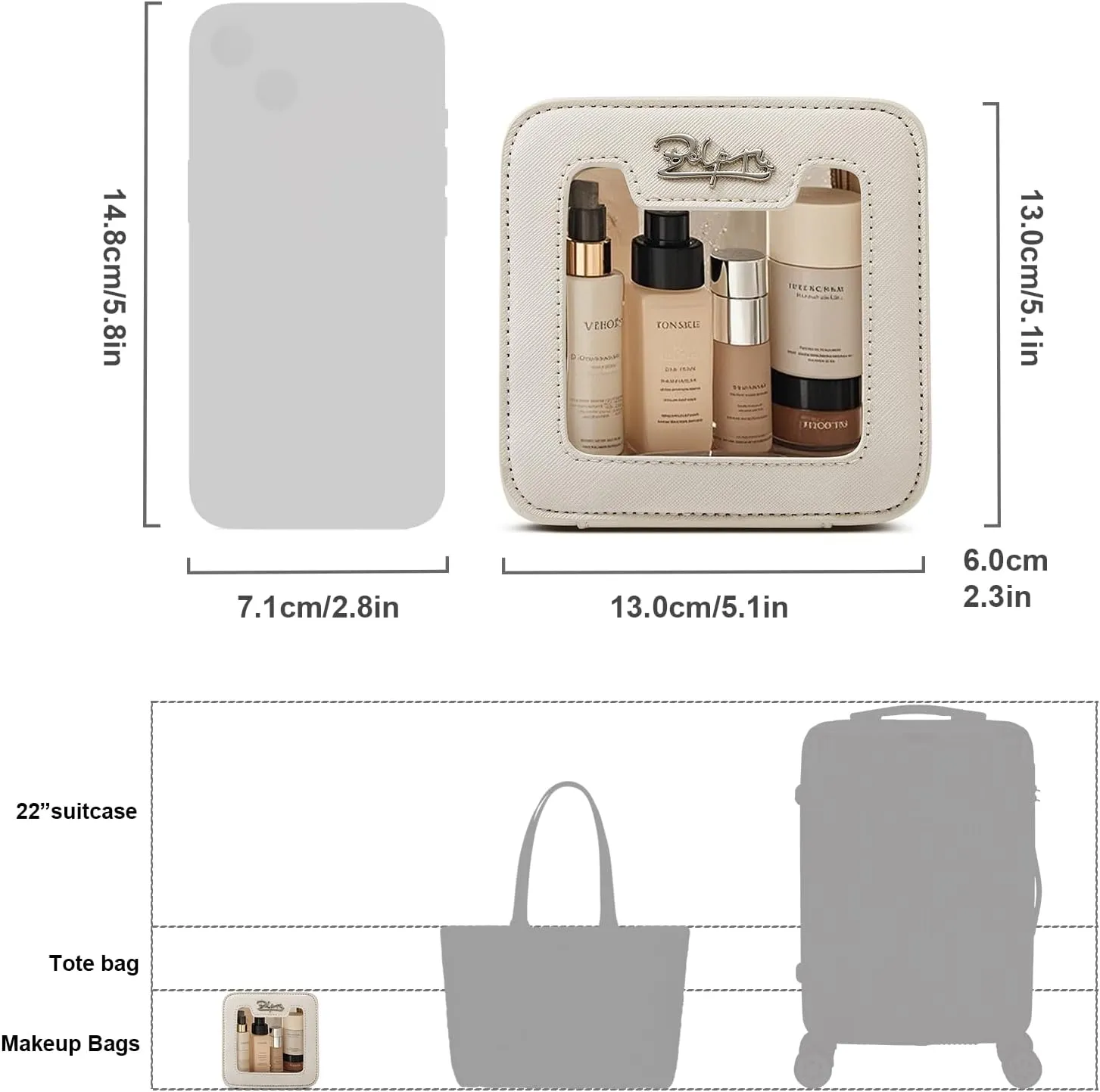 Clear Makeup Bag Cosmetic Case: Small Make up Bags for Purse - TSA approved Toiletry Bag for Women - Waterproof Travel Pouch with Zipper - Cute Makeup Organizer Skincare Bag for Car (Mini, White)